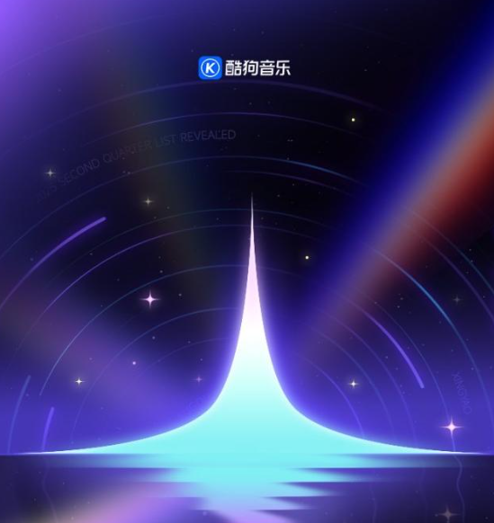 酷狗音乐收藏歌曲